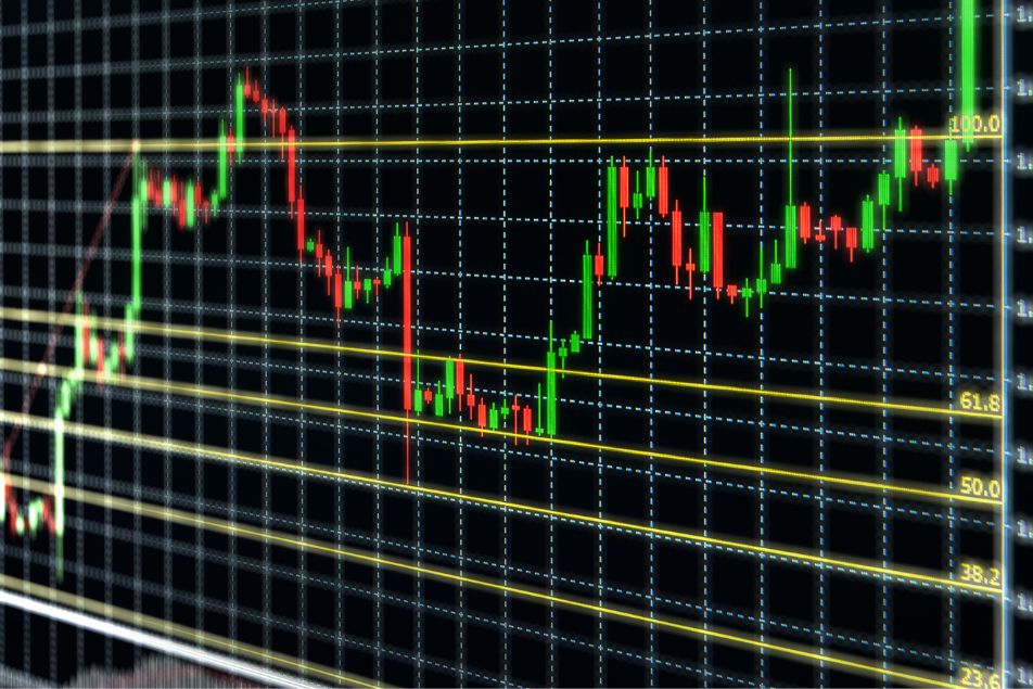 Fibonacci Retracement Levels