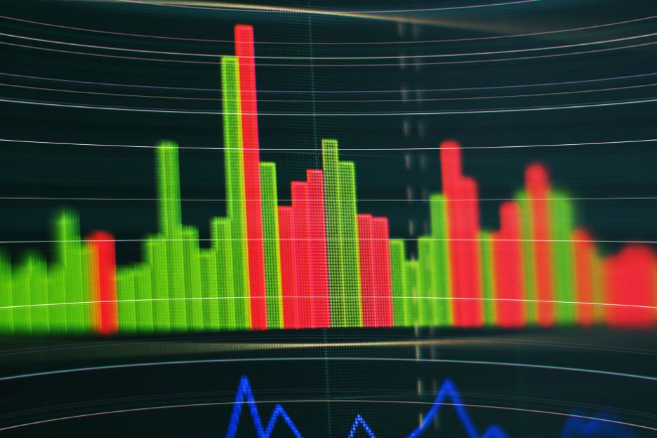 Moving Average Convergence Divergence
